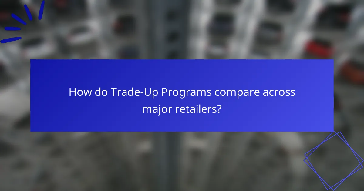 How do Trade-Up Programs compare across major retailers?